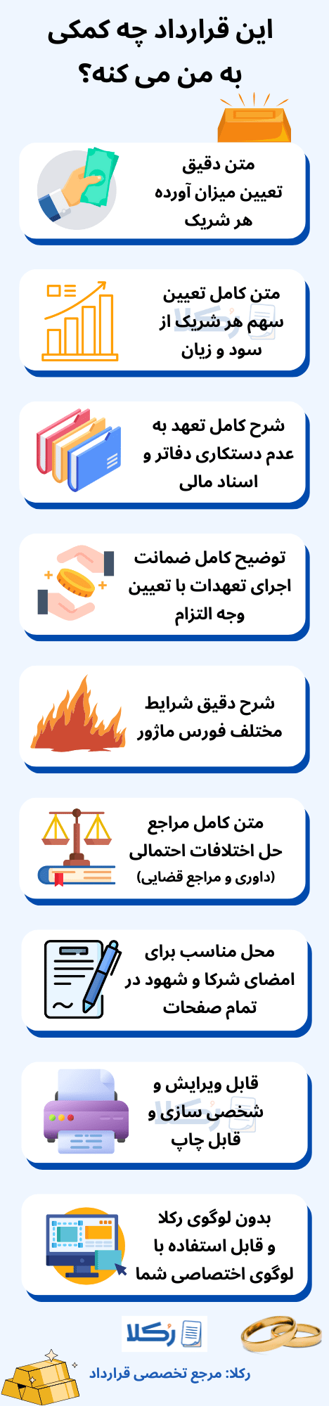 نمونه قرارداد مشارکت طلا