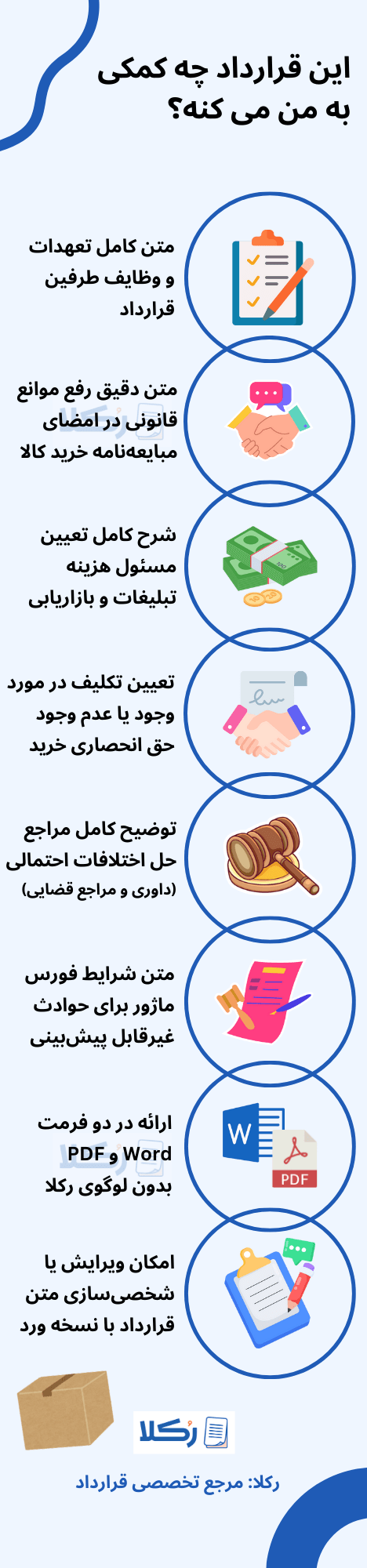 نمونه قرارداد کارگزاری خرید کالا