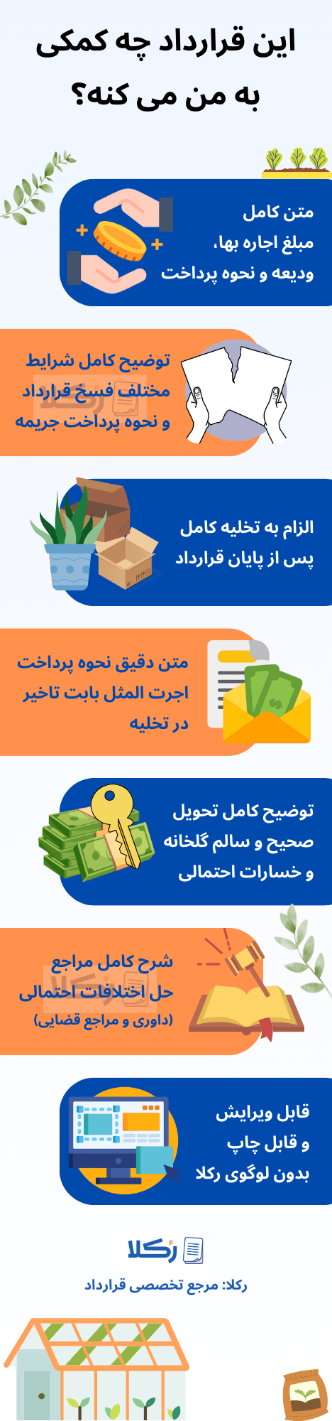 نمونه قرارداد اجاره گلخانه (با پولِ پیش)