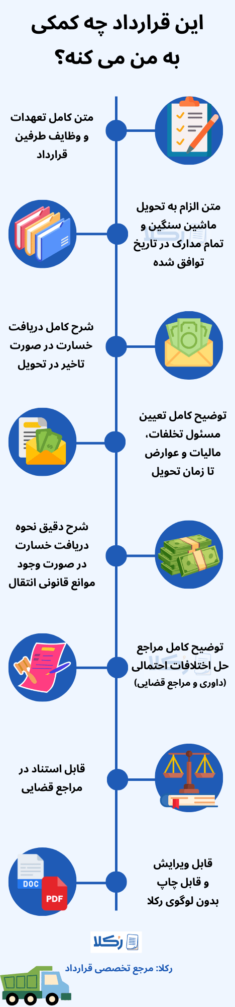  نمونه قولنامه ماشین سنگین