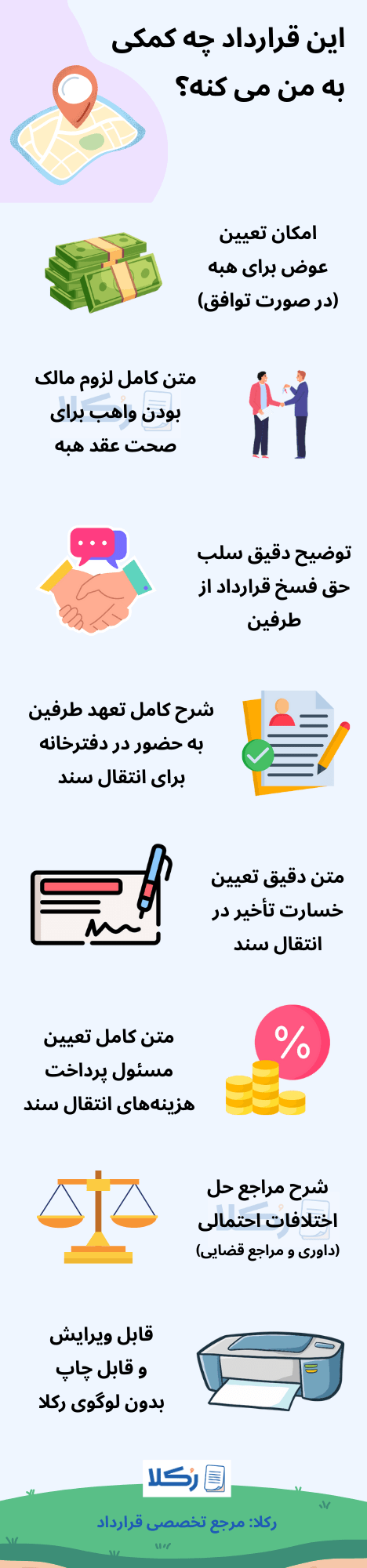 نمونه هبه نامه زمین