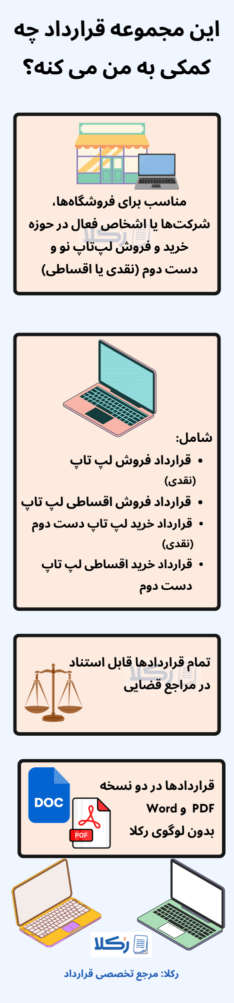 نمونه قراردادهای لپ تاپ