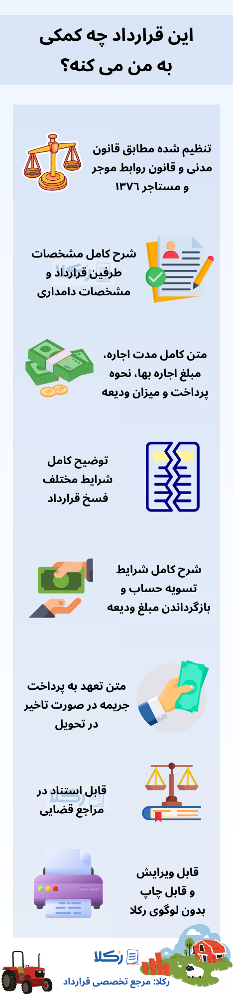 نمونه قرارداد اجاره دامداری (با پولِ پیش)