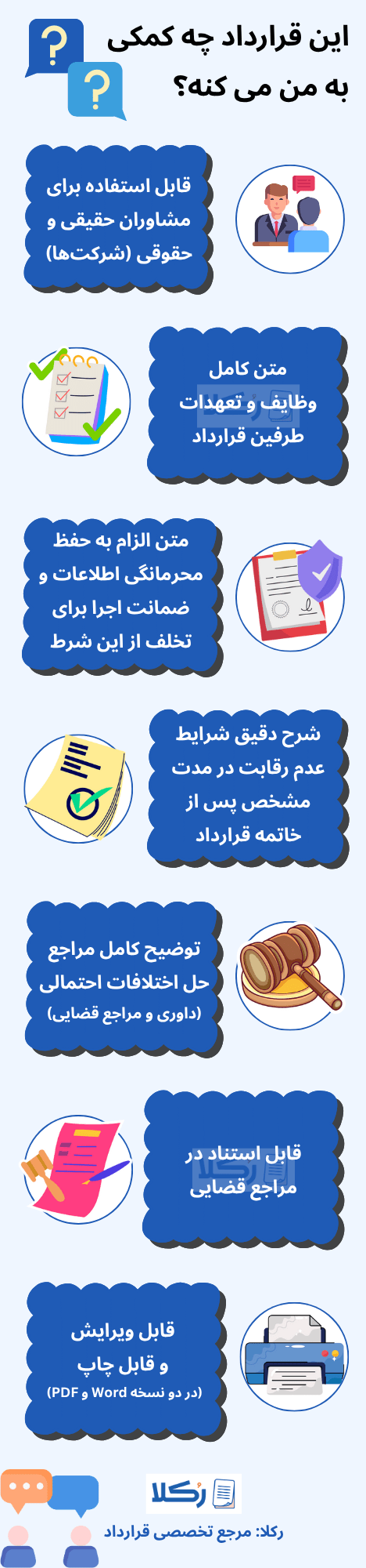 نمونه قرارداد مشاوره مدیریت