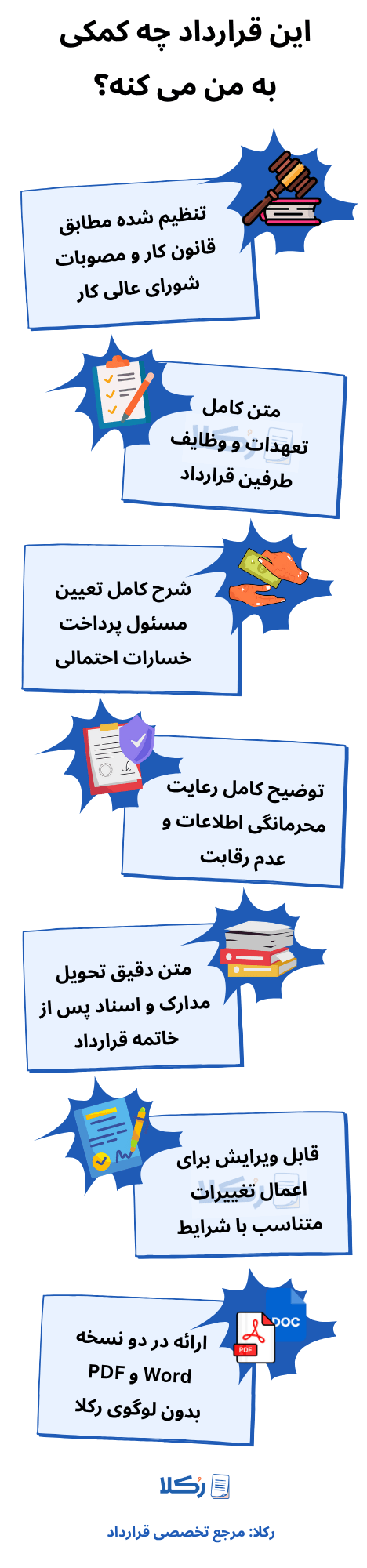 نمونه قرارداد مدیر بازاریابی