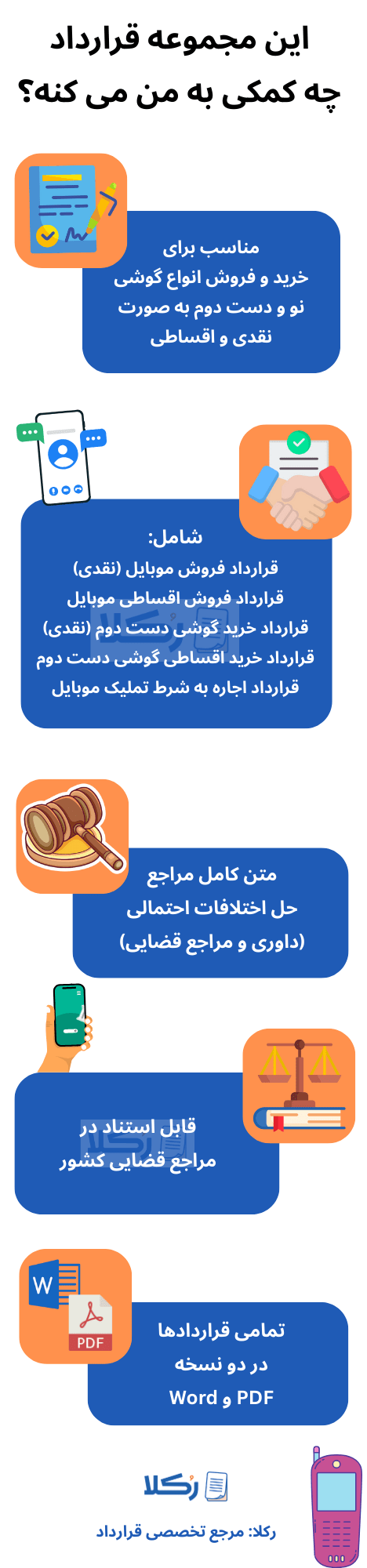 نمونه قراردادهای موبایل
