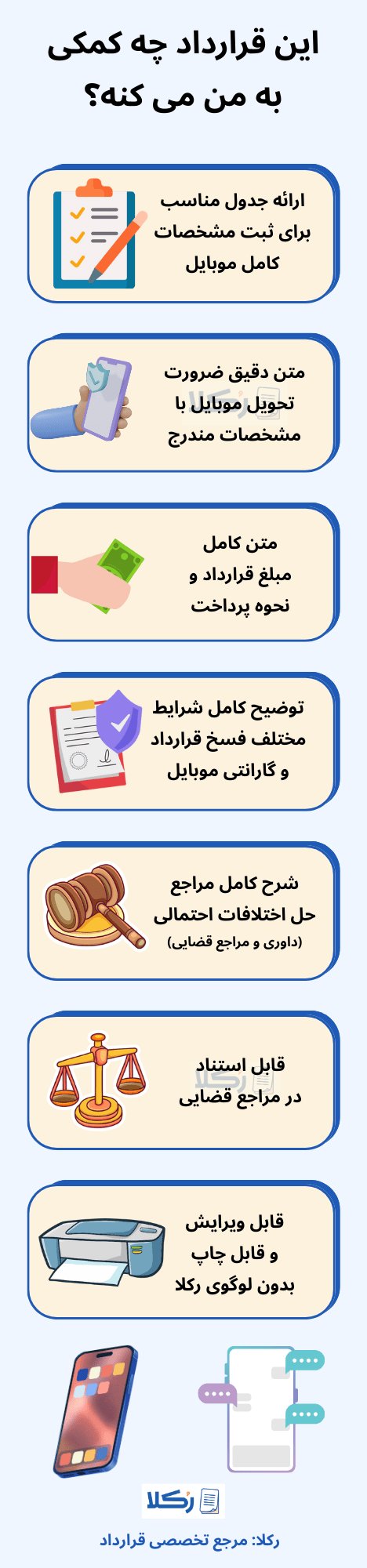 نمونه قرارداد فروش موبایل (نقدی)