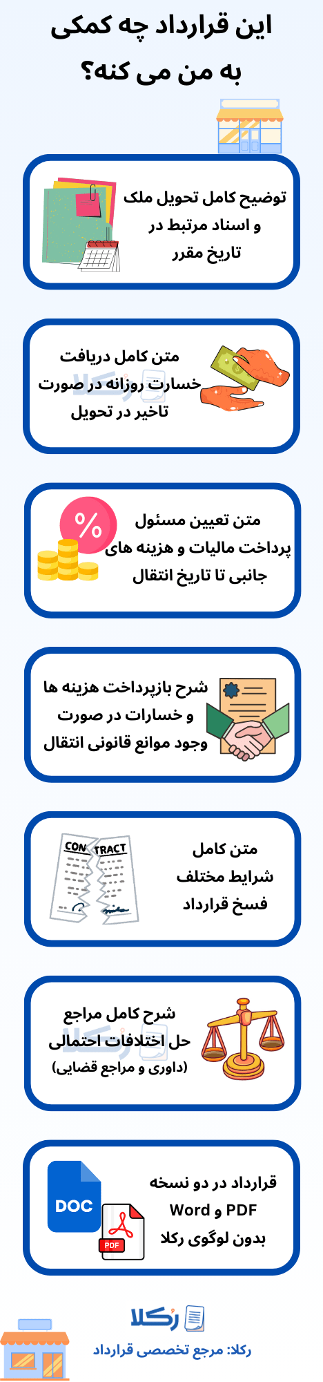 نمونه صلح نامه سرقفلی مغازه