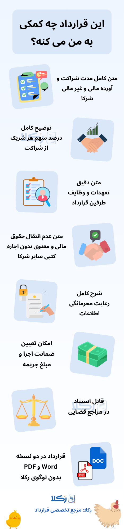 نمونه قرارداد شراکت مرغداری