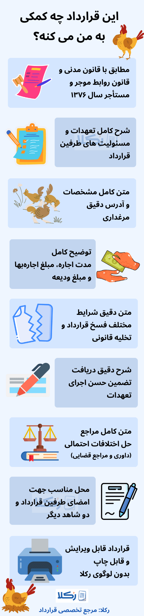 نمونه قرارداد اجاره مرغداری (با پولِ پیش)