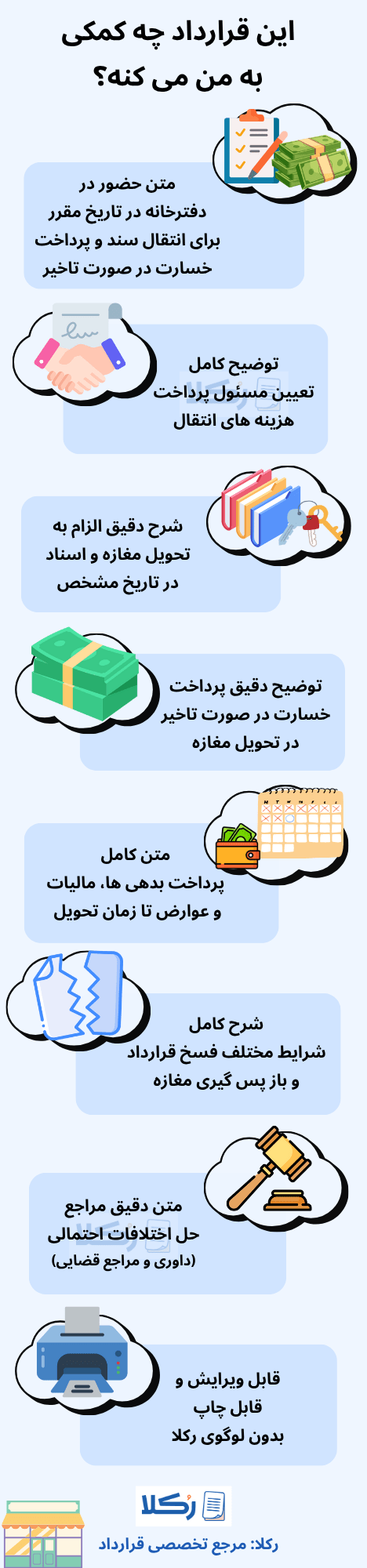نمونه قولنامه مغازه