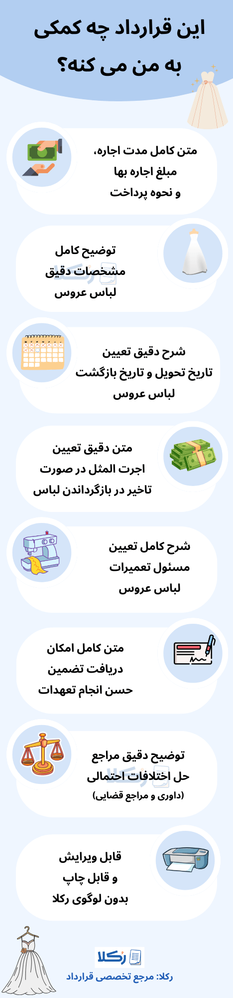 نمونه قرارداد اجاره لباس عروس