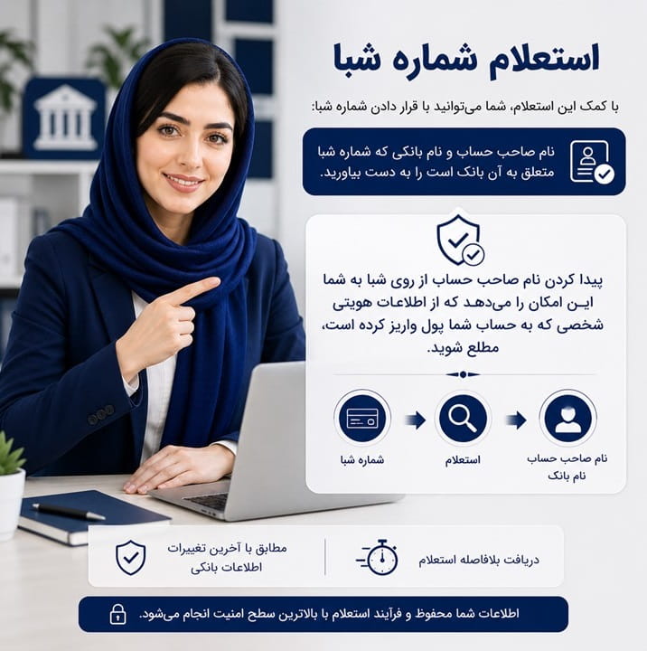 استعلام شماره شبا