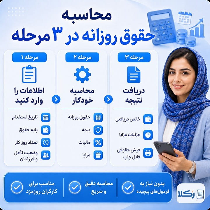 محاسبه حقوق کارگر روزمزد