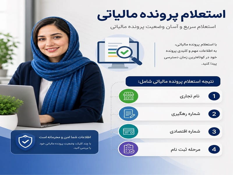 استعلام پرونده مالیاتی