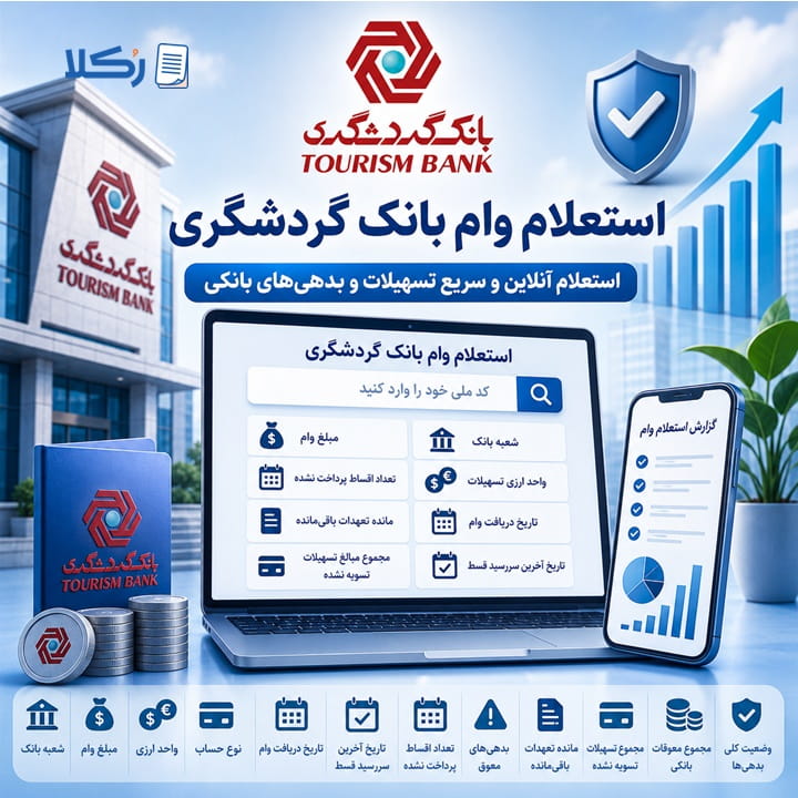 استعلام وام بانک گردشگری