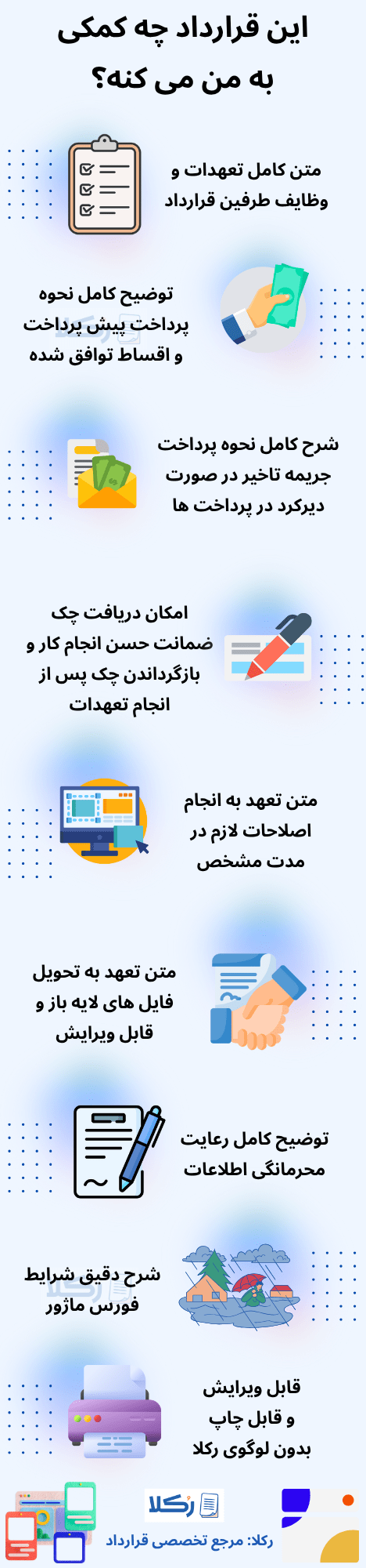 نمونه قرارداد طراحی رابط کاربری (UI) و قرارداد طراحی تجربه کاربری (UX)