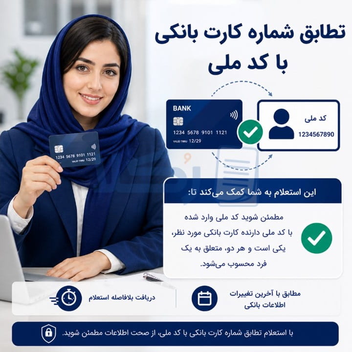 تطابق شماره کارت بانکی با کد ملی
