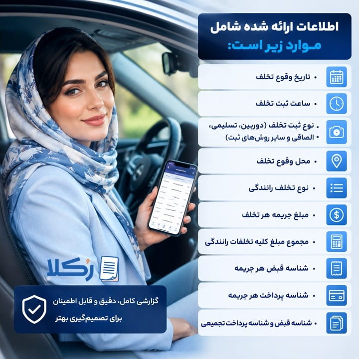 استعلام جریمه خودرو